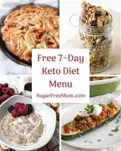 Keto Family Meal Plan on a Budget